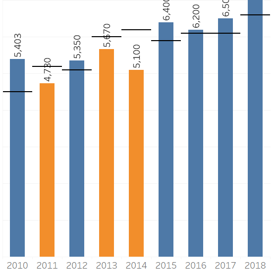 cropped-plan-vs-actuals